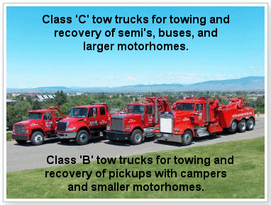 Class B/C